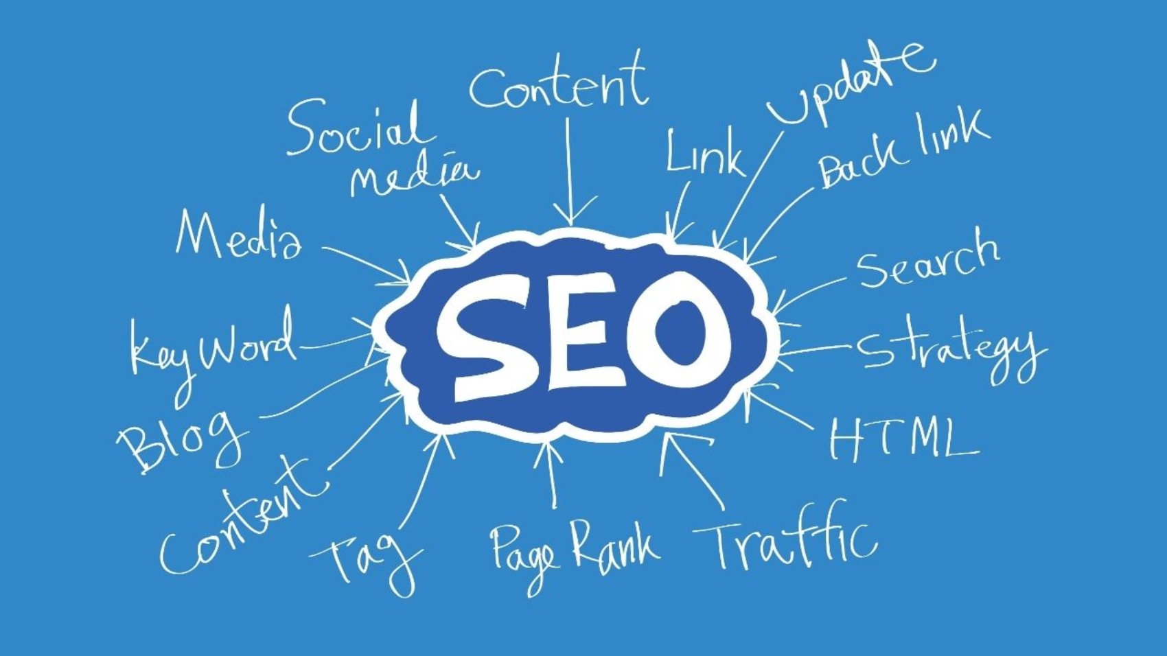 The Ultimate Guide to SEO: Boosting Your Online Presence